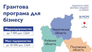 Нові можливості для розвитку власної справи в Україні - грантова програма від Міжнародної організації з міграції
