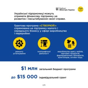 Грантова програма «Створюй» 15 000 $ для жіночого підприємництва